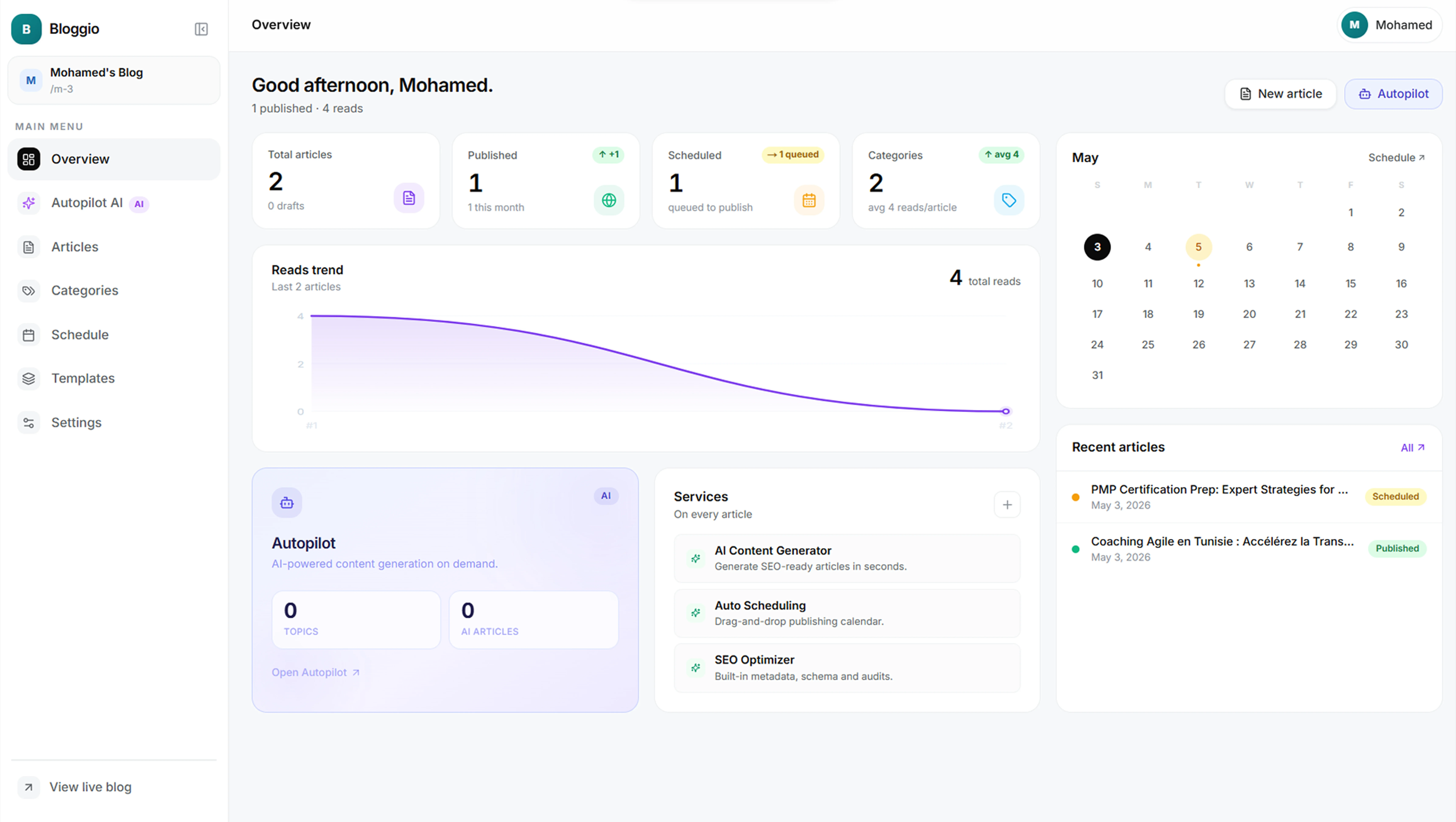 Ranken dashboard showing a blog workspace